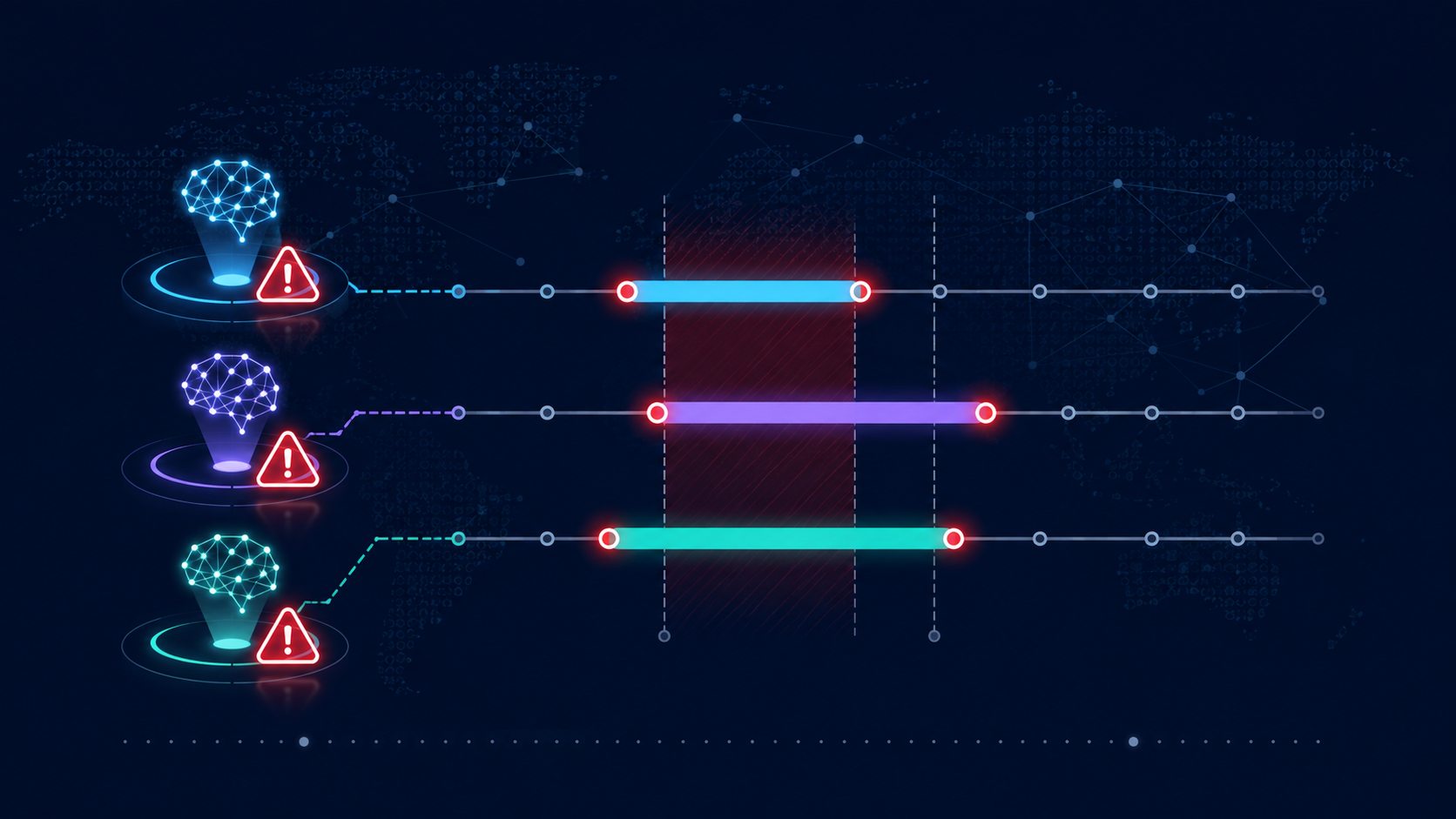 Cronologie cu întreruperi suprapuse la trei servicii de inteligență artificială